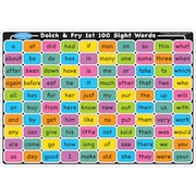 ASHLEY PRODUCTIONS Smart Poly™ Learning Mat, 12in x 17in, Sight Words 1st And 2nd 100 95005